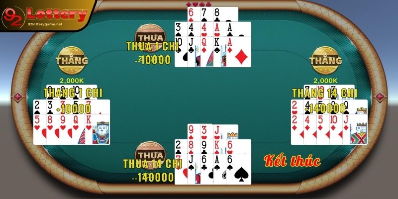 Tong-Quan-Ve-Mau-Binh-Tai-92-Lottery